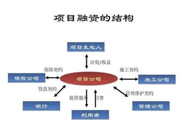 全面解析基金管理模式：主动管理VS被动跟踪